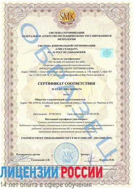 Образец сертификата соответствия Взморье Сертификат ISO 22000